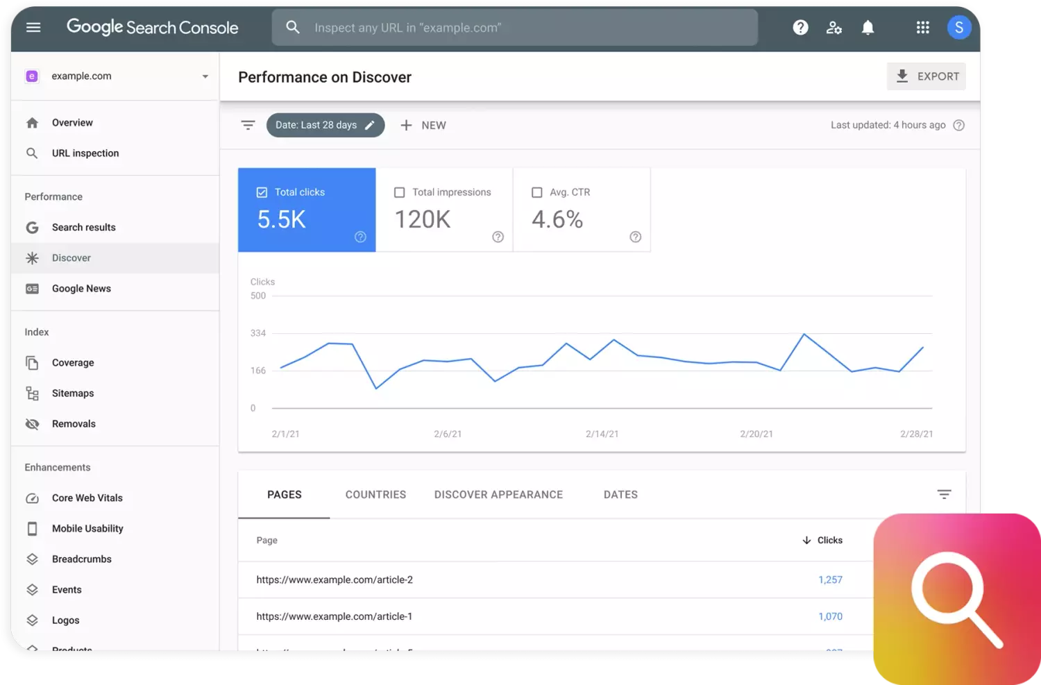 google search console