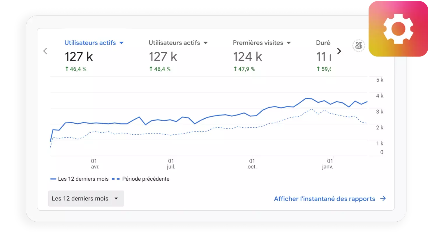 TRAFIC SEO