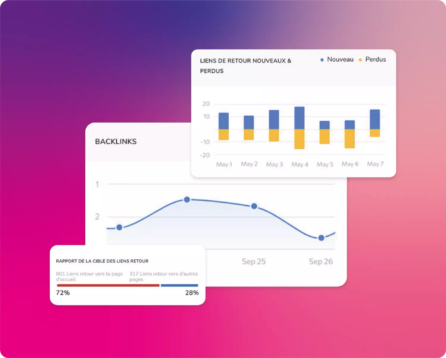 Audit netlinking