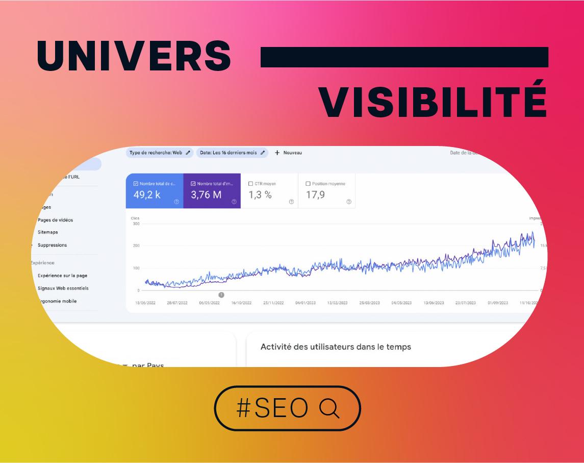 Comment augmenter les performances de votre site internet ?