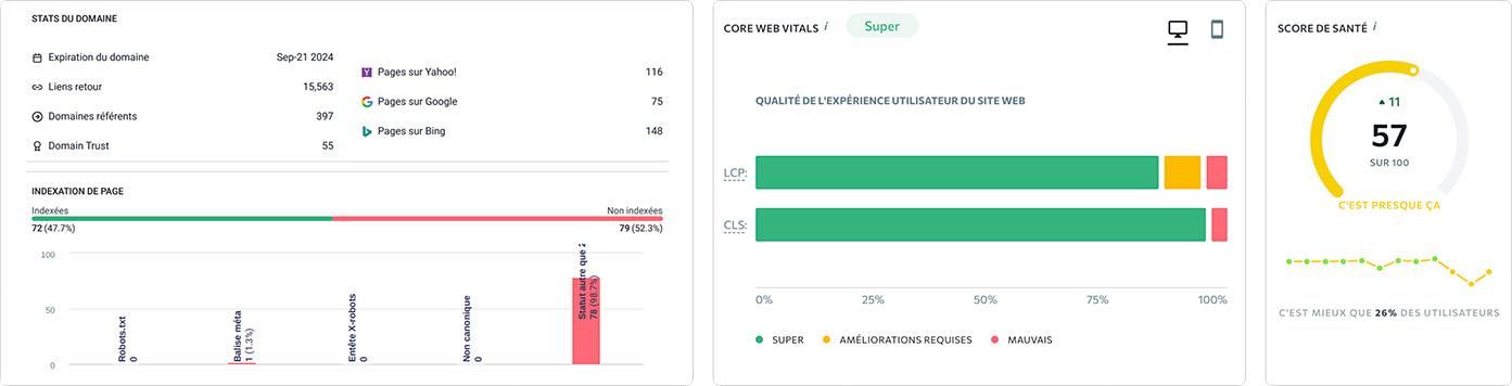 Audit SEO optimisation site web