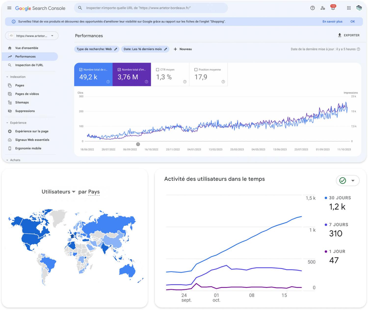 Référencement SEO